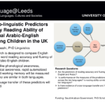showcase 22 cognition 07 psycholinguistic predictors of early reading ability of bilingual arabic-english speaking children in the uk