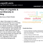 showcase 22 learning-teaching 05 the place of linguistic and cultural diversity in teaching