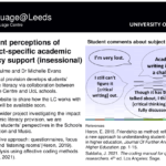 showcase 22 learning-teaching 37 student perceptions of subject-specific academic literacy support