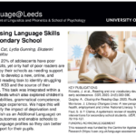showcase 22 learning-teaching 66 assessing language skills at secondary school