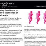 showcase 22 society 57 breaking the silence on women's experience of incontinence